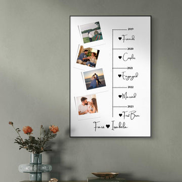 Forever Journey Frame