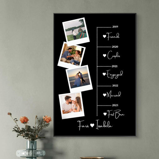 Forever Journey Frame